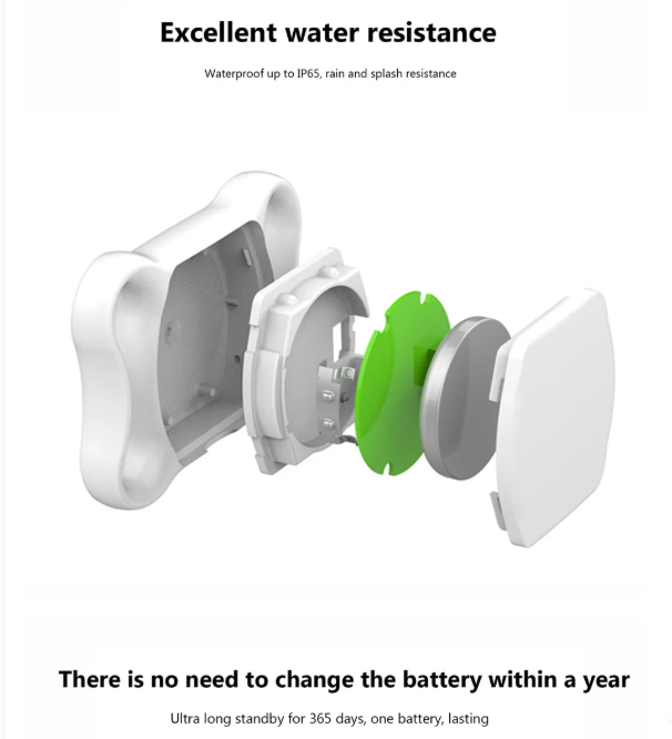 Pet GPS Tracker: Peace of Mind!