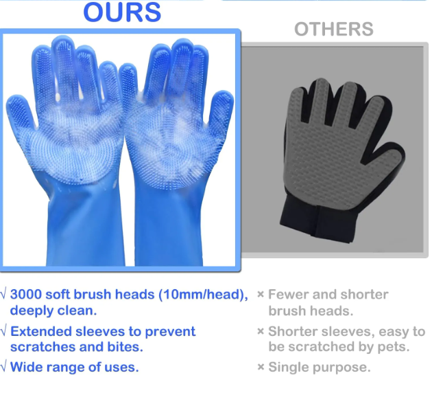 Easy-Clean Pet Grooming Gloves Joy