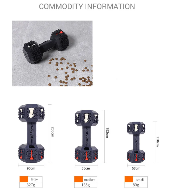 Indestructible Fun for Your Power Chewer Pup