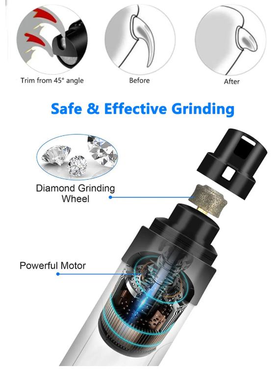 Gentle Rechargeable Dog Nail Clippers for Stress-Free Grooming